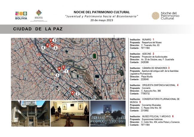 Ministerio de Culturas Descolonización y Despatriarcalización