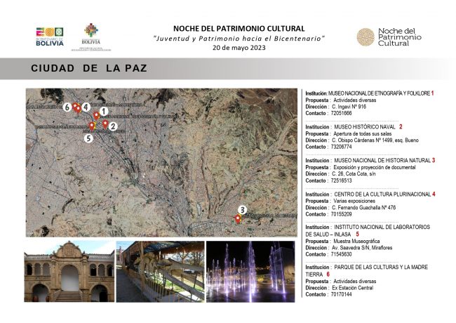 Ministerio de Culturas Descolonización y Despatriarcalización