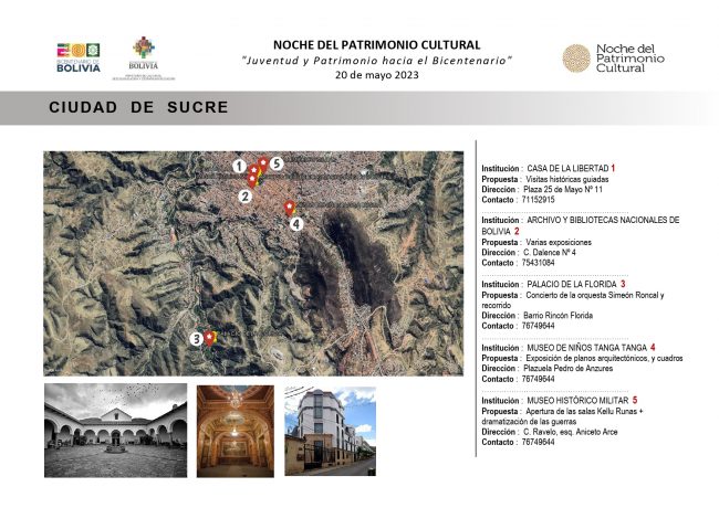Ministerio de Culturas Descolonización y Despatriarcalización