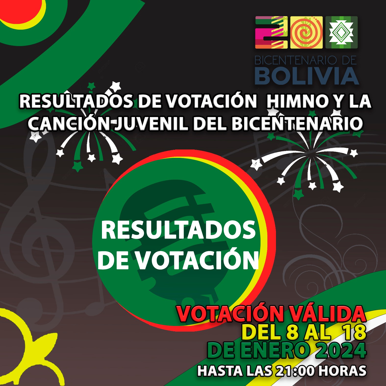 La población puede votar para elegir el Himno y la Canción Juvenil del Bicentenario de Bolivia del 8 al 18 de enero