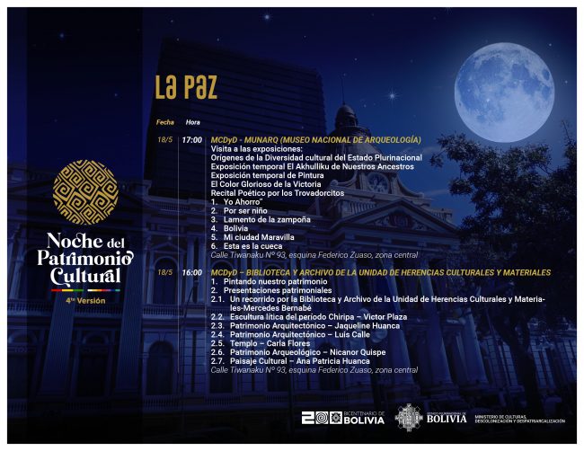 Ministerio de Culturas Descolonización y Despatriarcalización