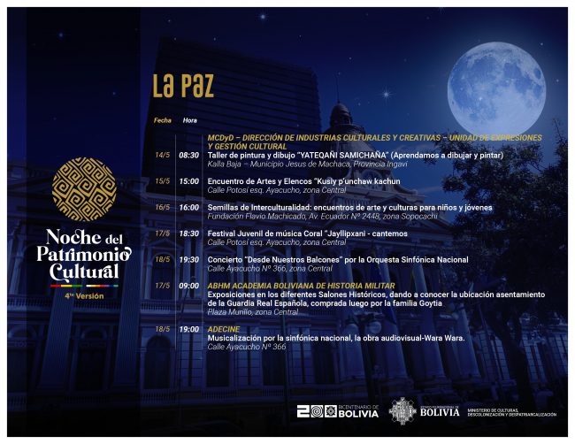 Ministerio de Culturas Descolonización y Despatriarcalización