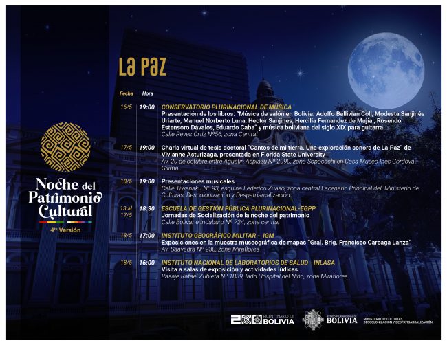 Ministerio de Culturas Descolonización y Despatriarcalización