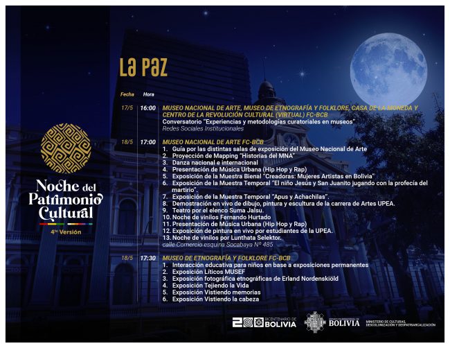 Ministerio de Culturas Descolonización y Despatriarcalización
