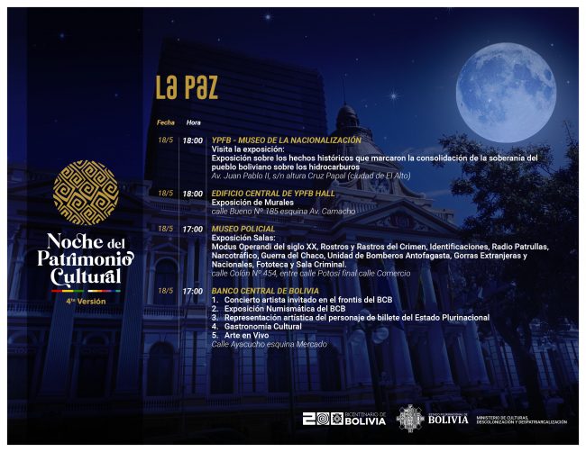 Ministerio de Culturas Descolonización y Despatriarcalización