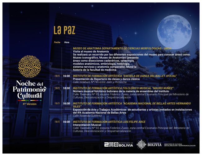 Ministerio de Culturas Descolonización y Despatriarcalización