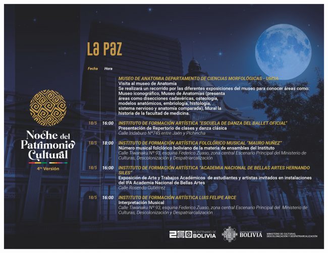 Ministerio de Culturas Descolonización y Despatriarcalización