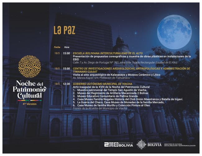 Ministerio de Culturas Descolonización y Despatriarcalización
