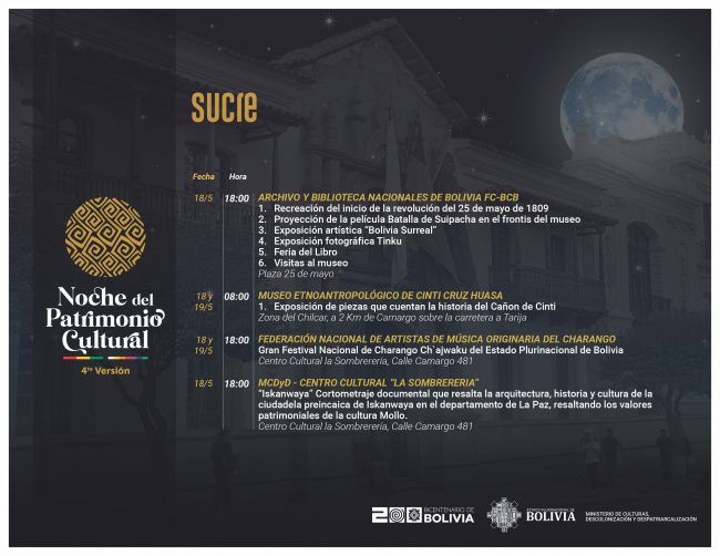 Ministerio de Culturas Descolonización y Despatriarcalización