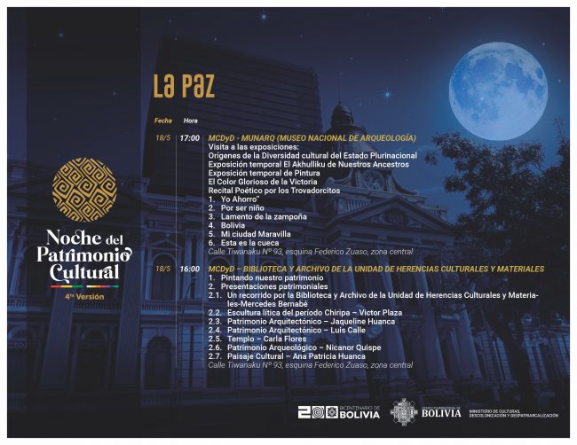 Ministerio de Culturas Descolonización y Despatriarcalización