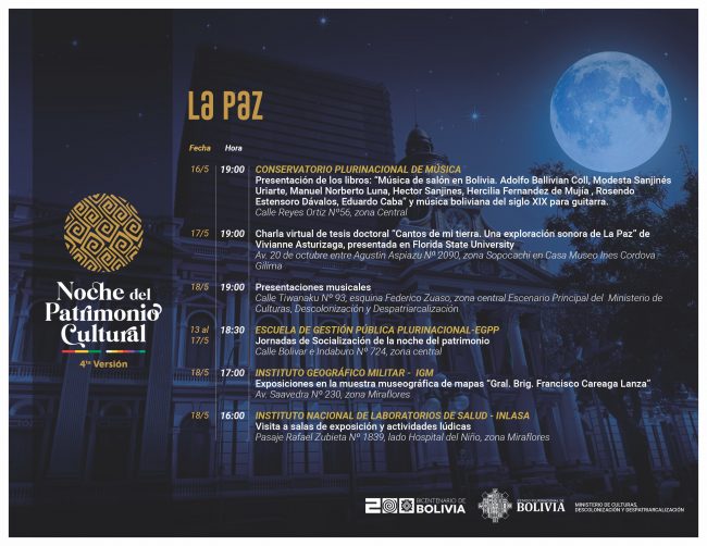 Ministerio de Culturas Descolonización y Despatriarcalización