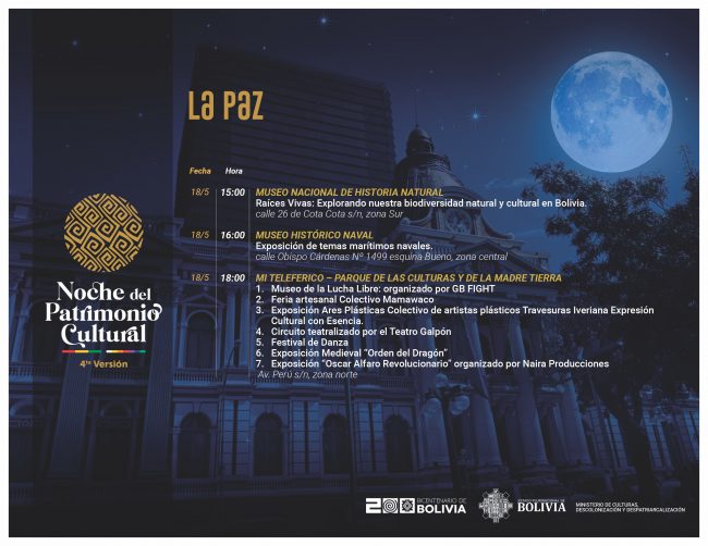 Ministerio de Culturas Descolonización y Despatriarcalización