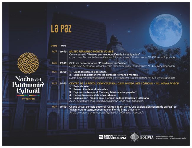 Ministerio de Culturas Descolonización y Despatriarcalización