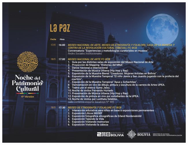 Ministerio de Culturas Descolonización y Despatriarcalización
