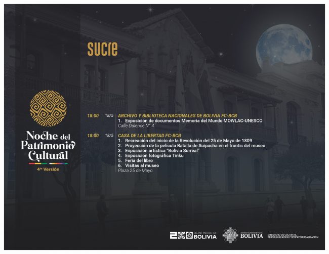Ministerio de Culturas Descolonización y Despatriarcalización