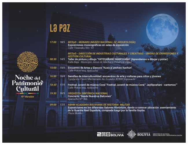 Ministerio de Culturas Descolonización y Despatriarcalización