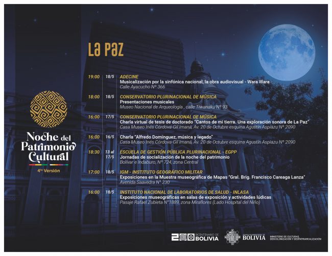 Ministerio de Culturas Descolonización y Despatriarcalización