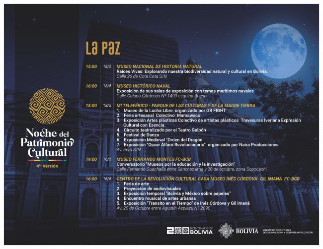 Ministerio de Culturas Descolonización y Despatriarcalización