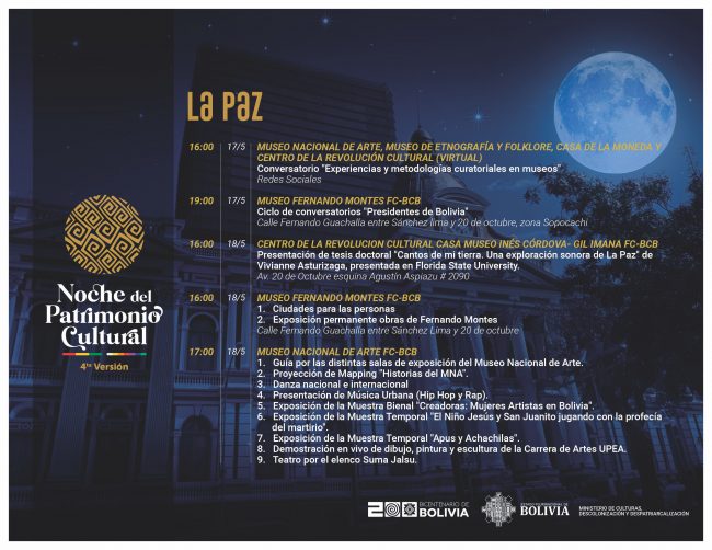 Ministerio de Culturas Descolonización y Despatriarcalización
