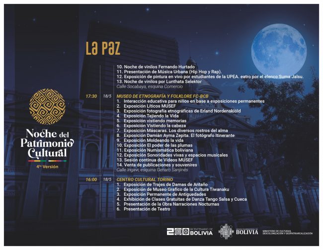 Ministerio de Culturas Descolonización y Despatriarcalización