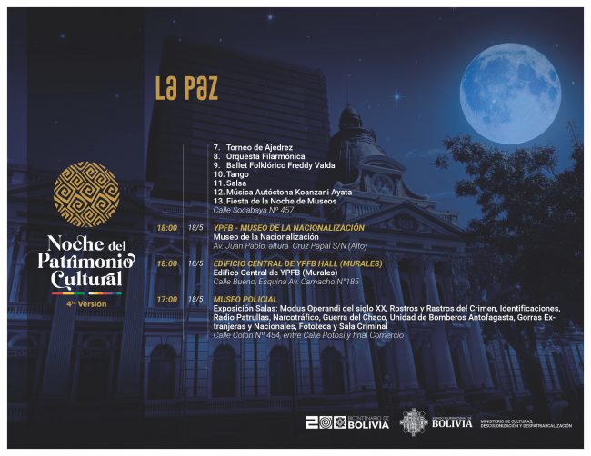 Ministerio de Culturas Descolonización y Despatriarcalización