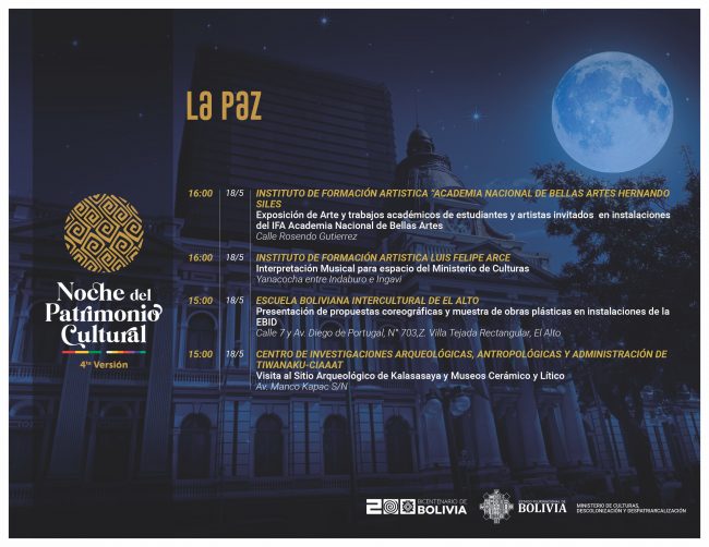 Ministerio de Culturas Descolonización y Despatriarcalización