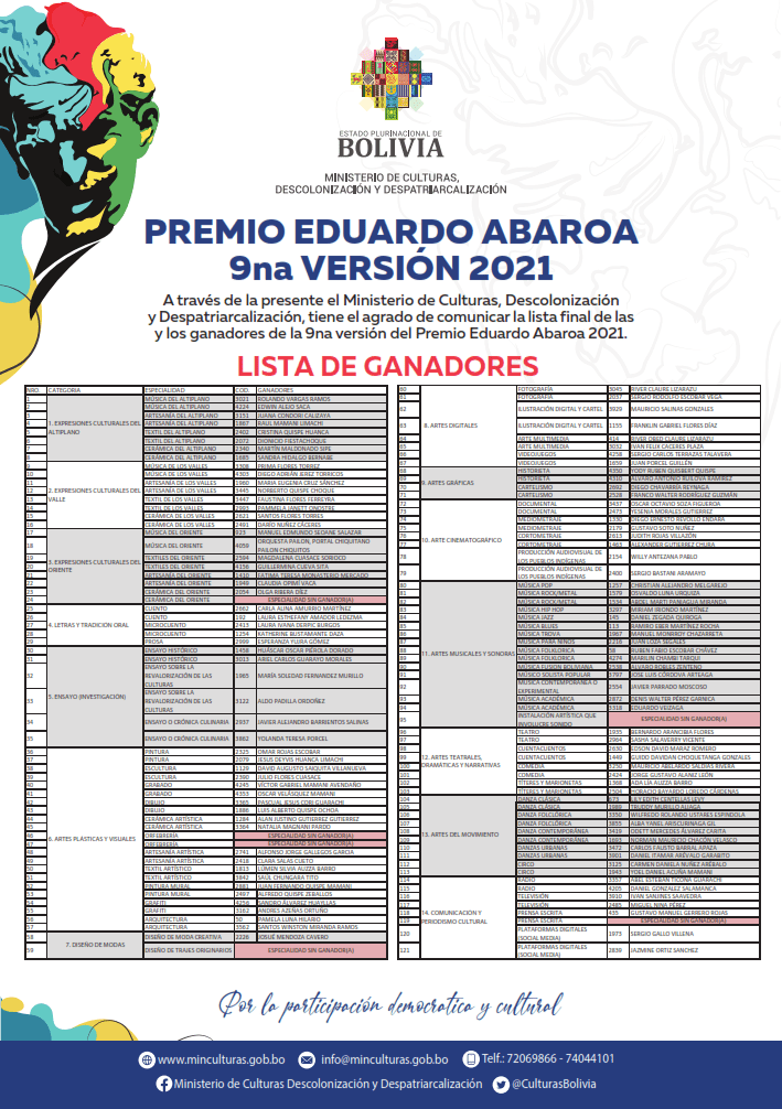 PREMIO-EDUARDO-ABAROA_001